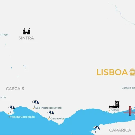 Bica Historical Tram Lisboa